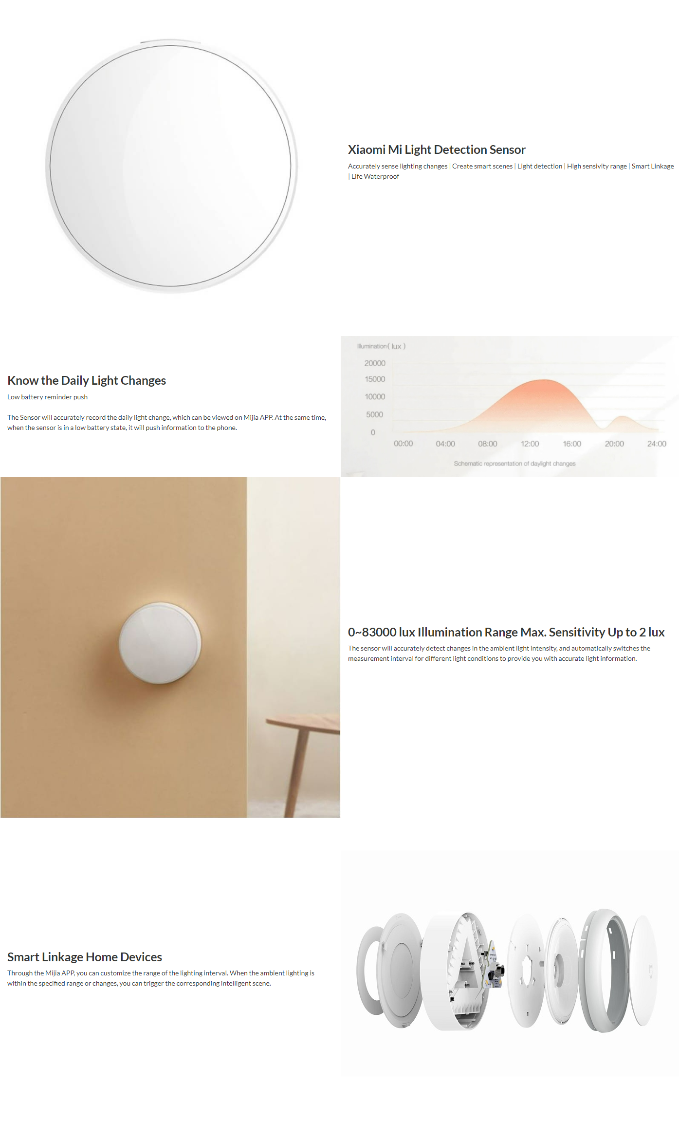 Xiaomi mi online light detection sensor